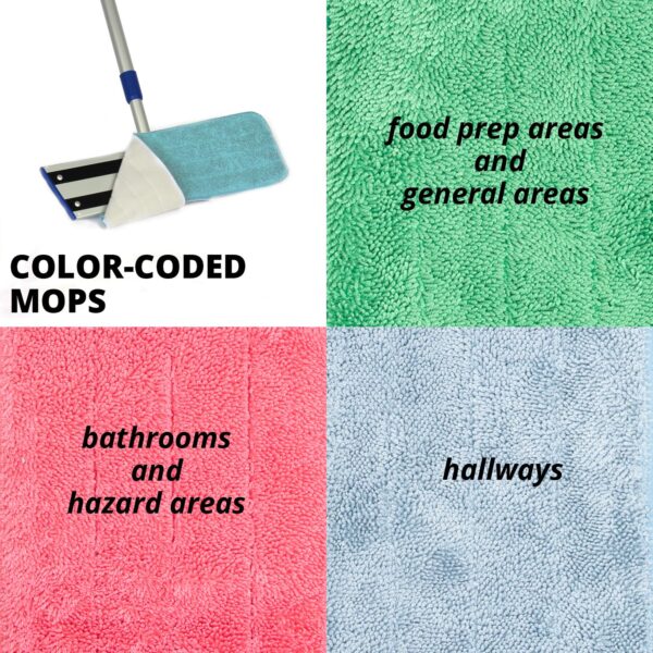 Color-Coded Cleaning Systems in 5 Easy Steps – Monarch Brands