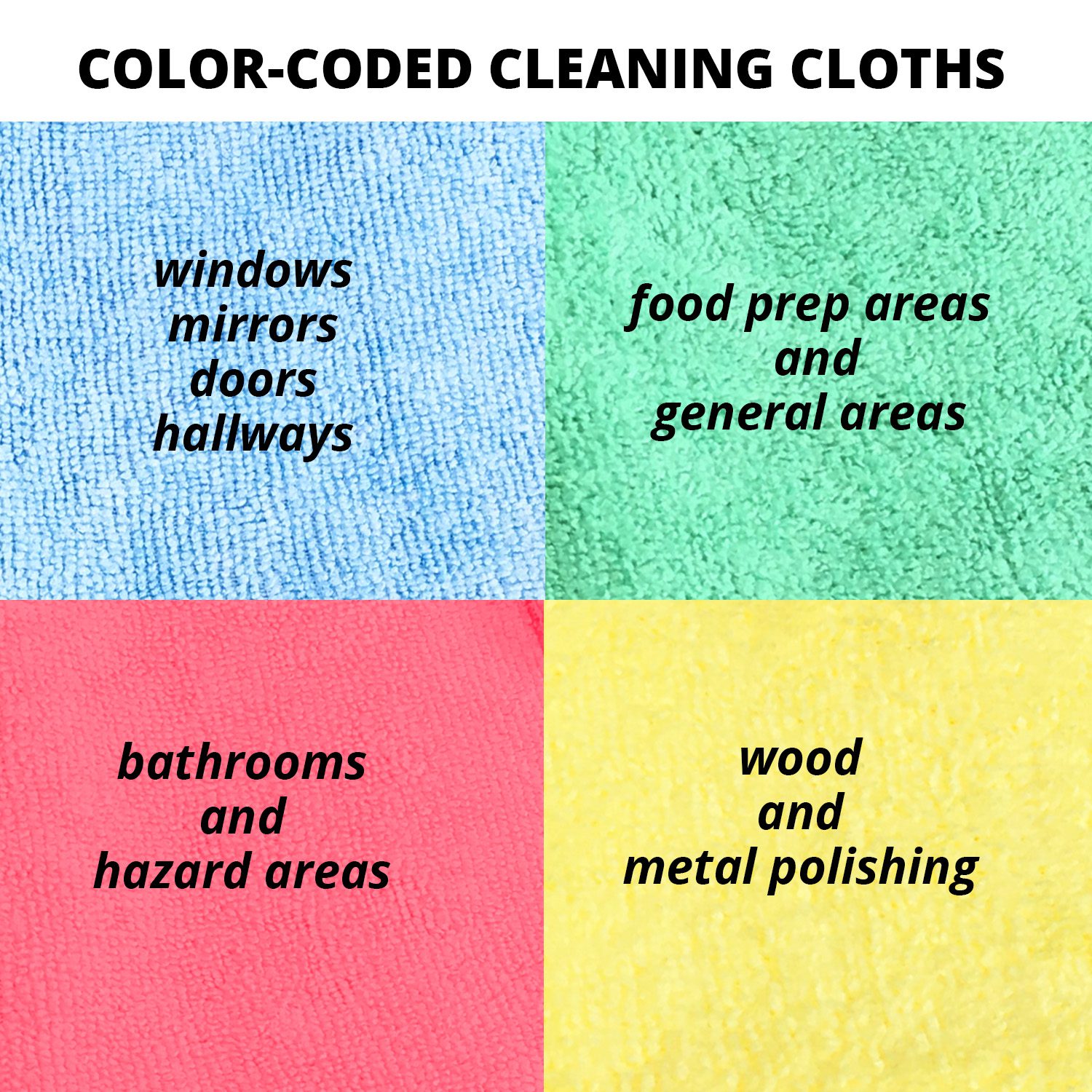 Prevent Cross-Contamination with Color-Coded Cleaning Tools